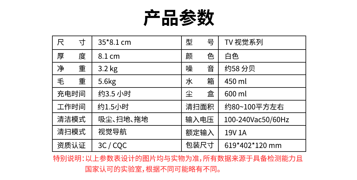 TV-視覺系列-中文-白-1_13.jpg